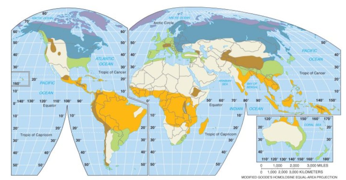 Climate regions map