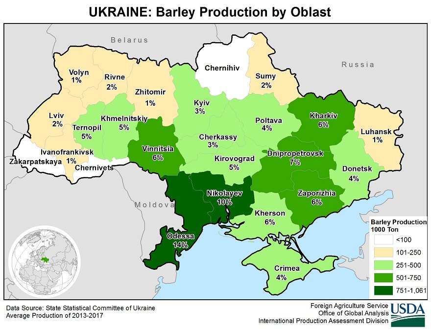 Ukraine barley production by oblast