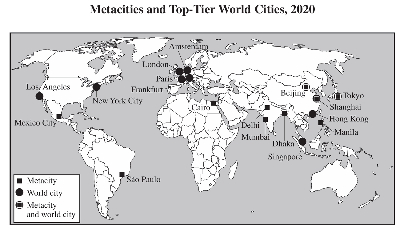 Metacities and top-tier world cities 2020