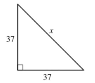 question figure