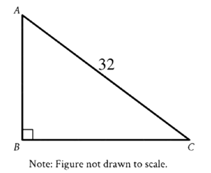 question figure