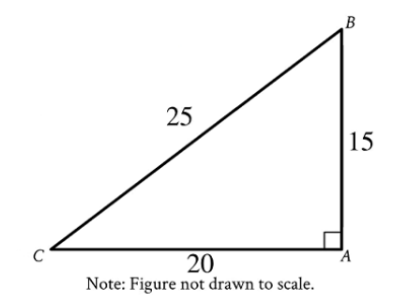 passage figure