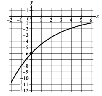 passage figure