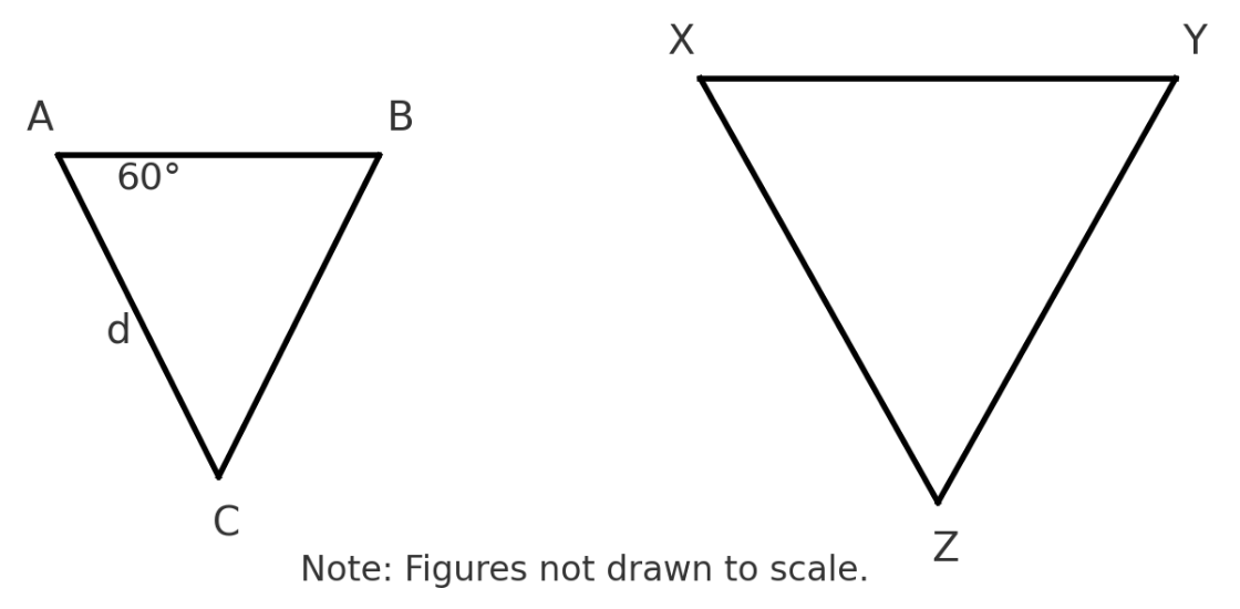question figure