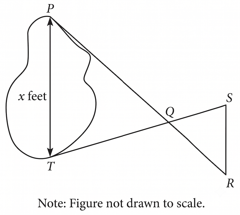question figure
