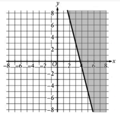 passage figure