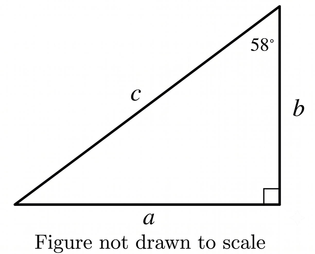 question figure