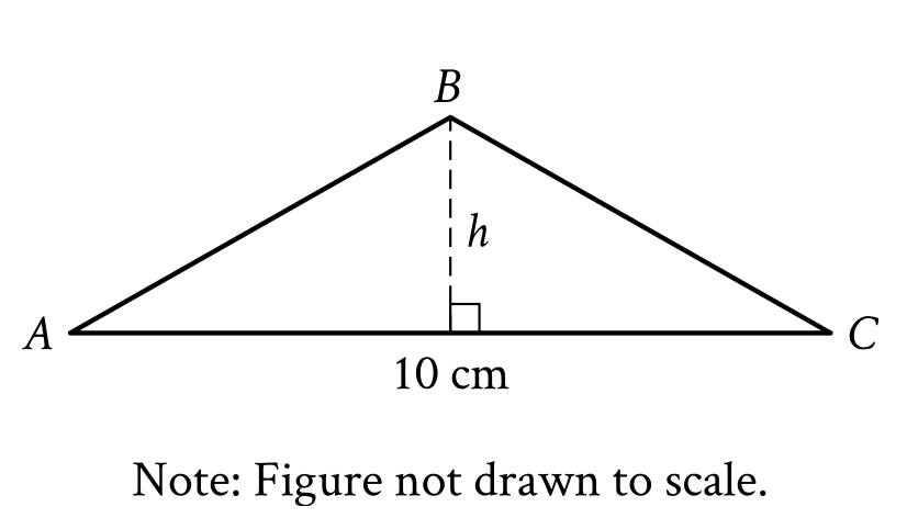 question figure