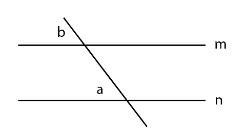 question figure