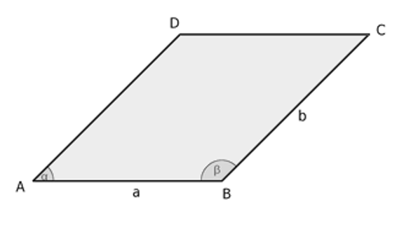 question figure