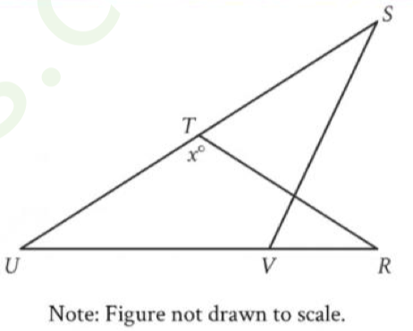 question figure