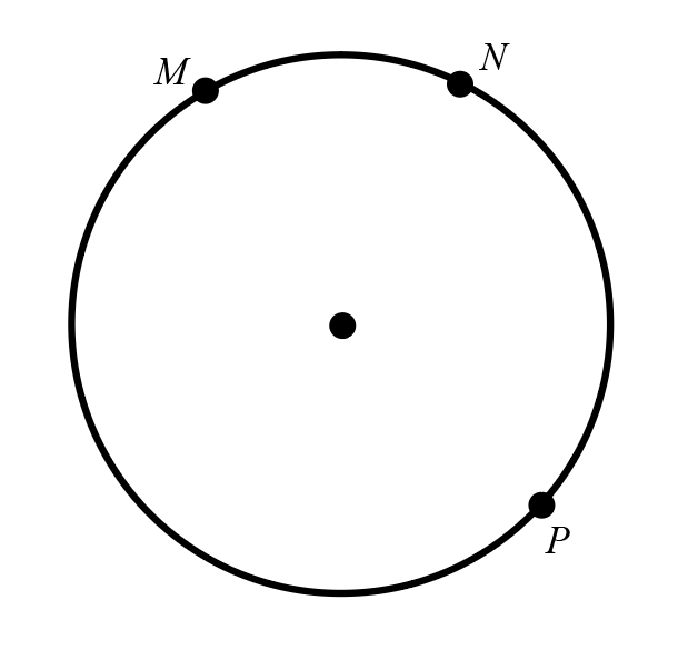 question figure