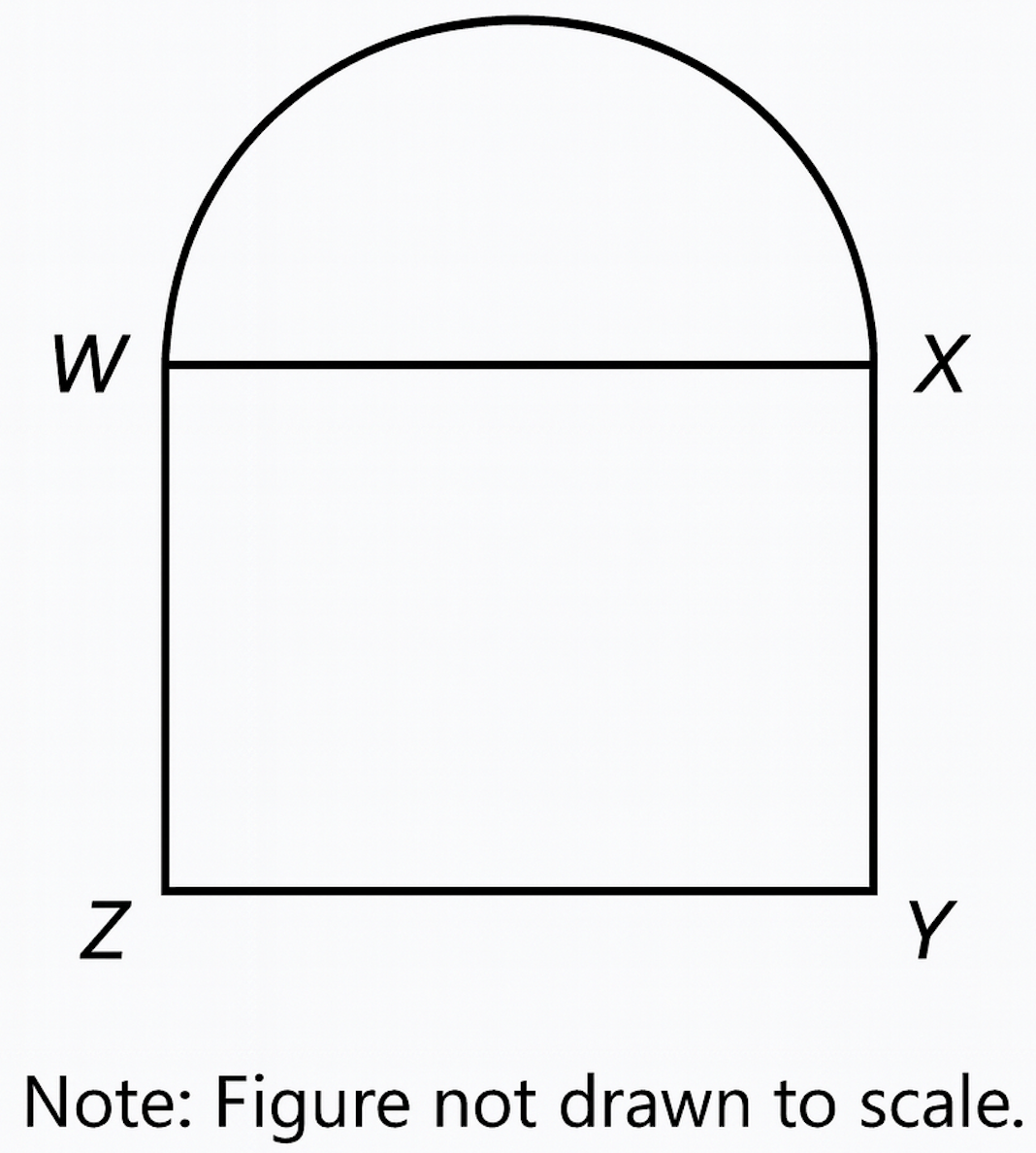 question figure