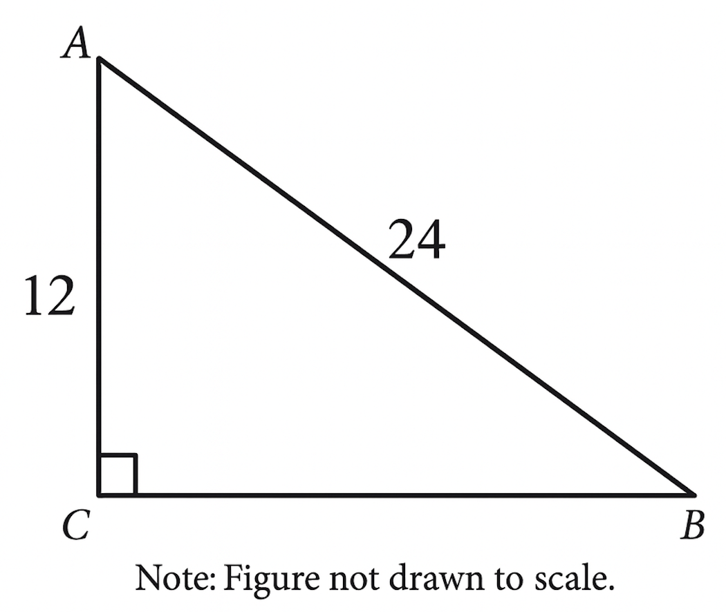 question figure