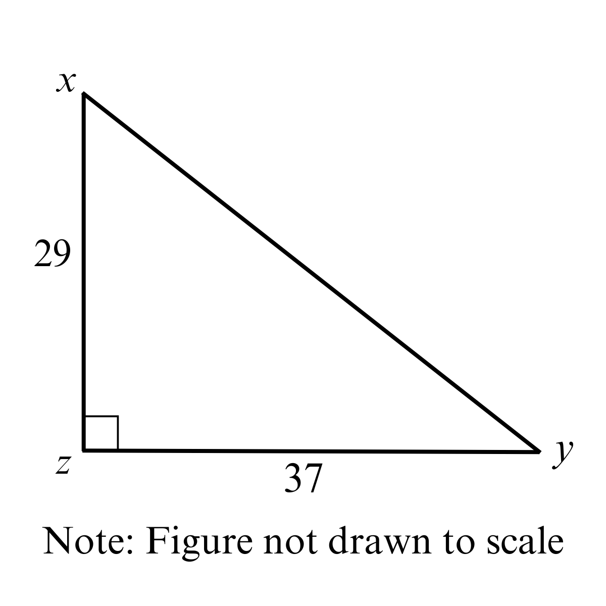 question figure