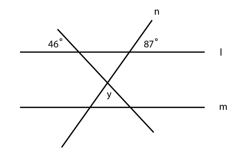 question figure