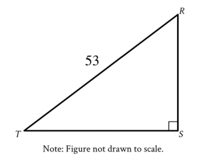 question figure