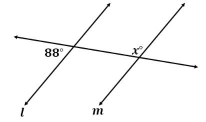 question figure