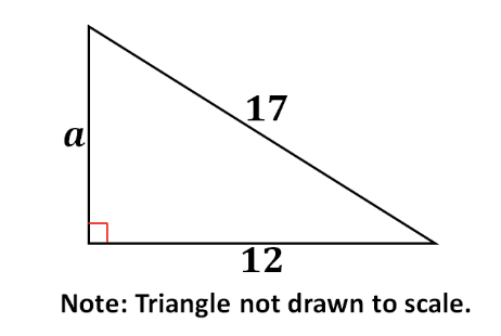 question figure