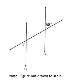 question figure
