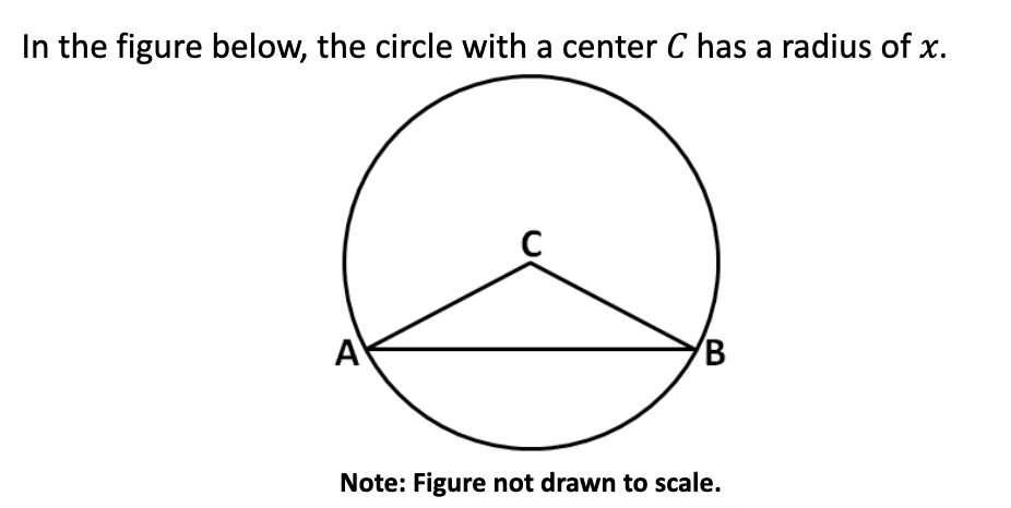 question figure