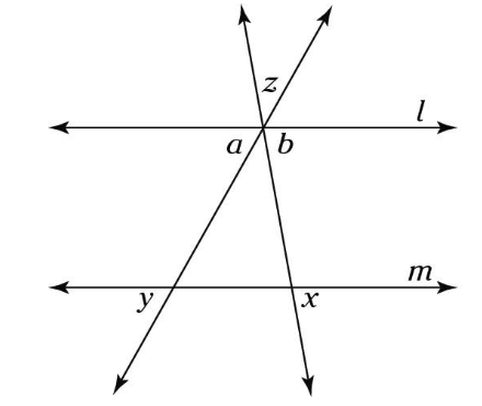 question figure