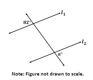 question figure