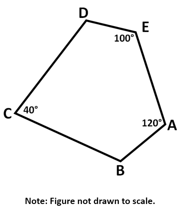 question figure