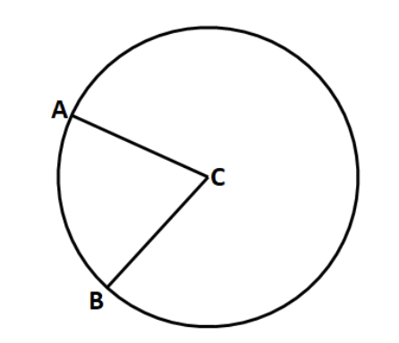 question figure