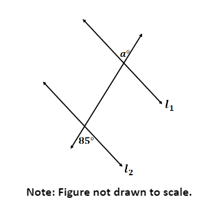 question figure