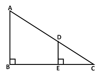 question figure
