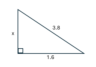 question figure