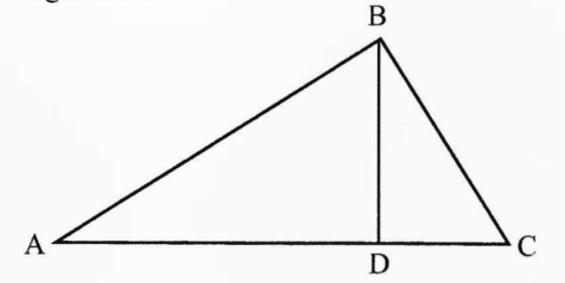 question figure