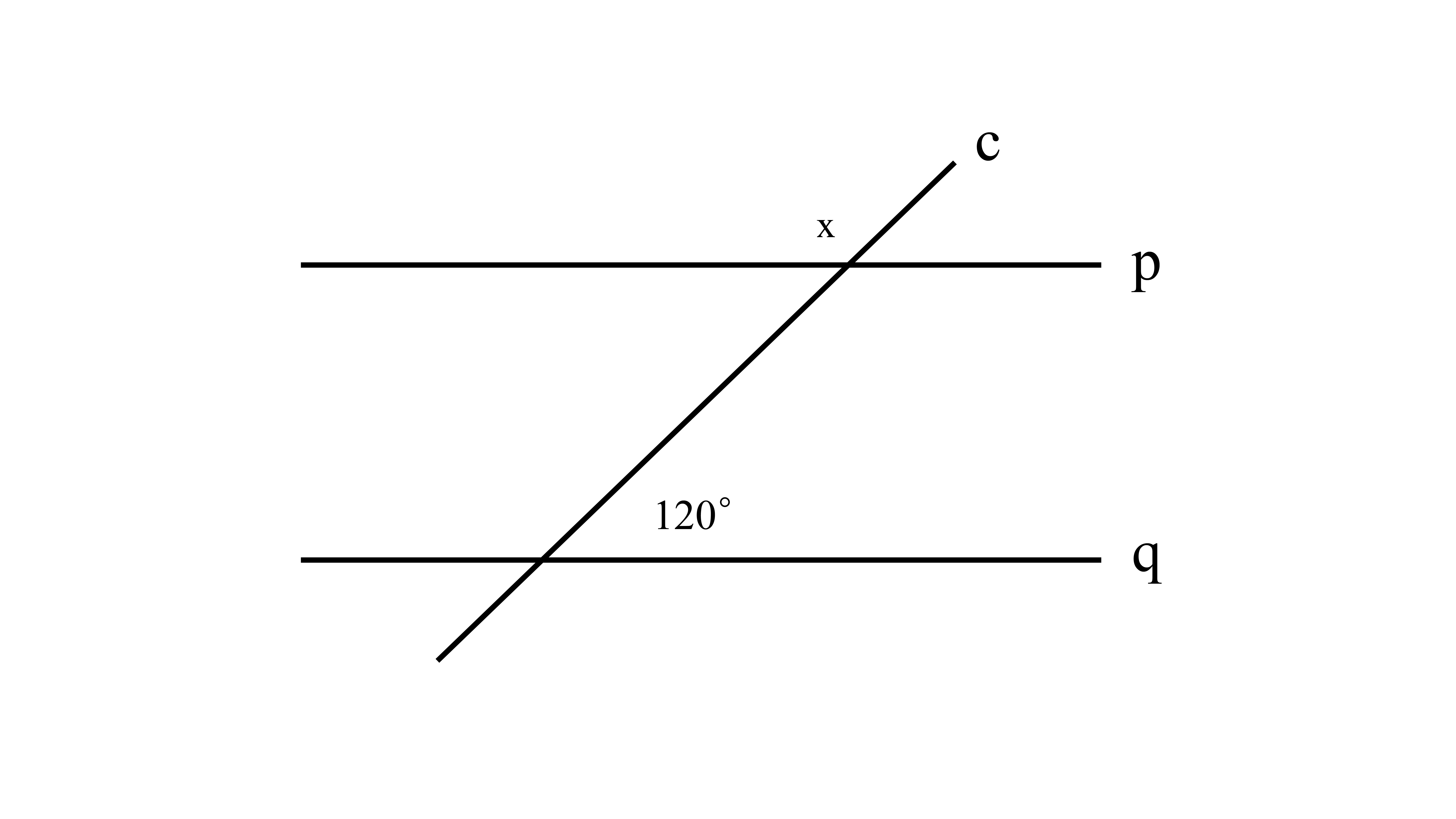 passage figure