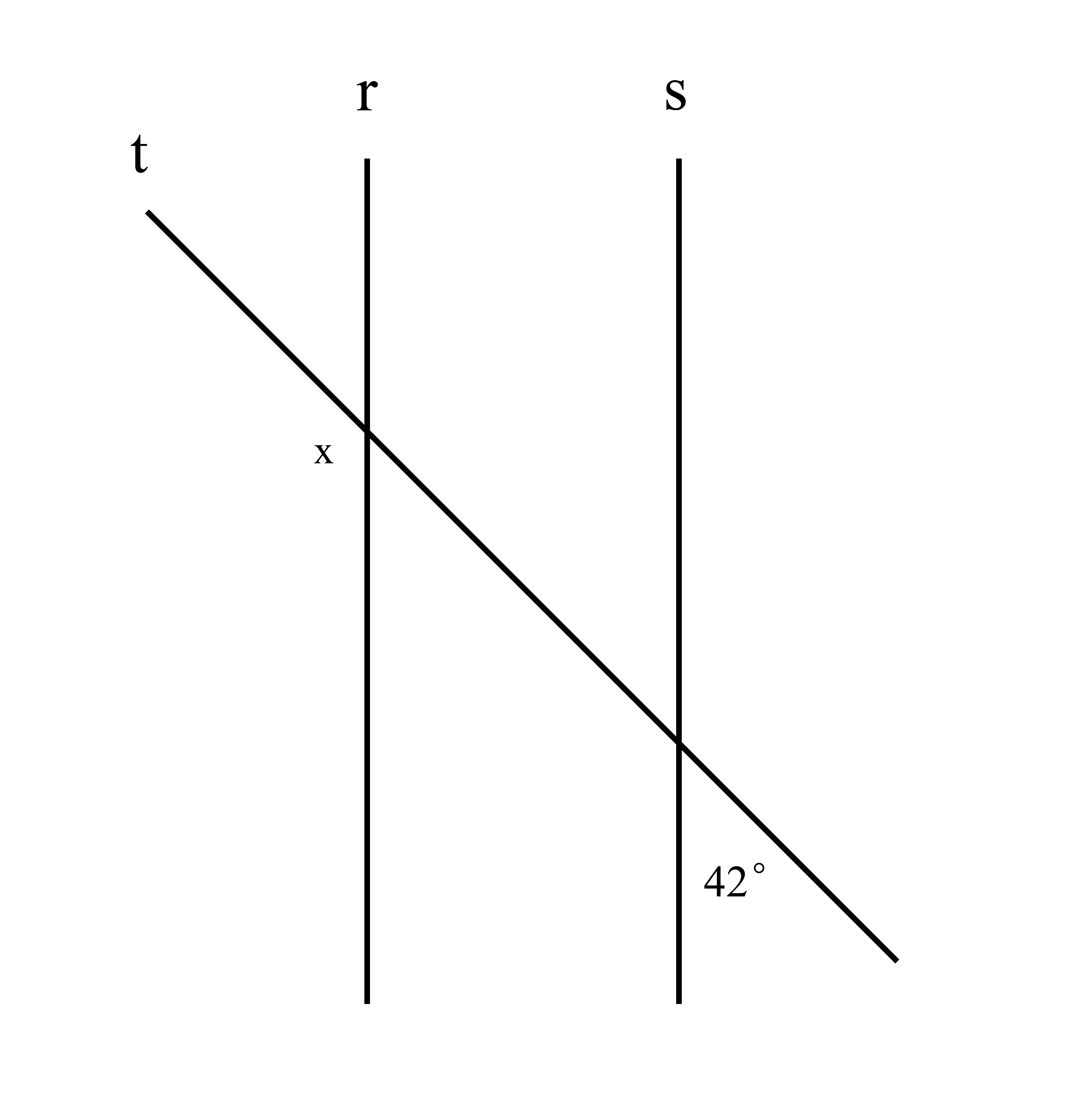 passage figure