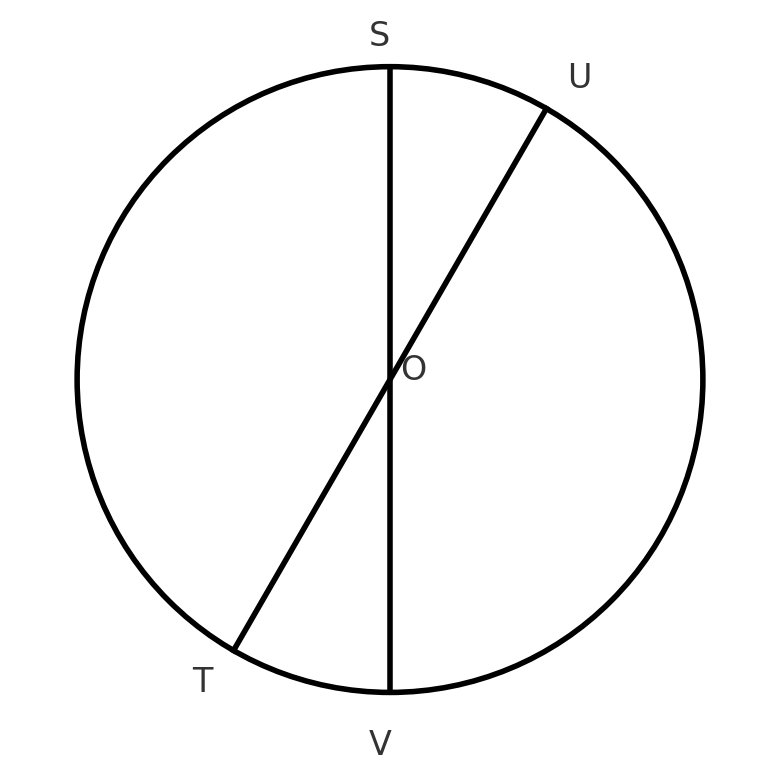 passage figure