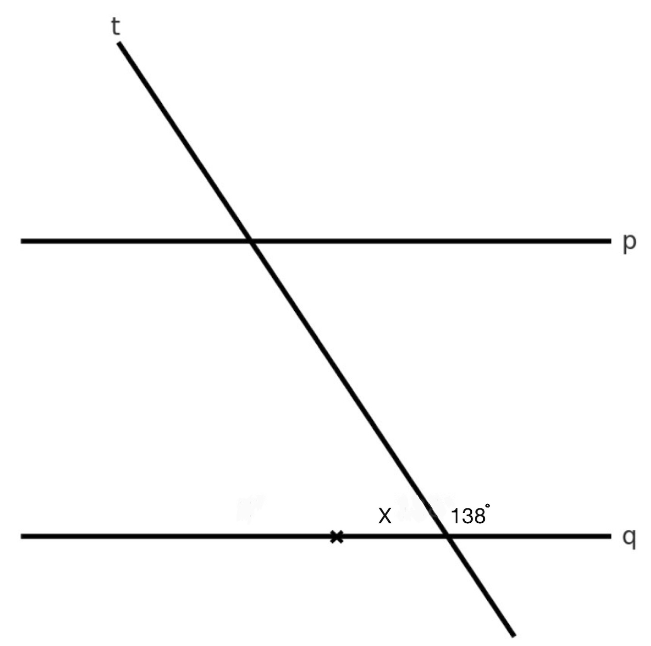 passage figure