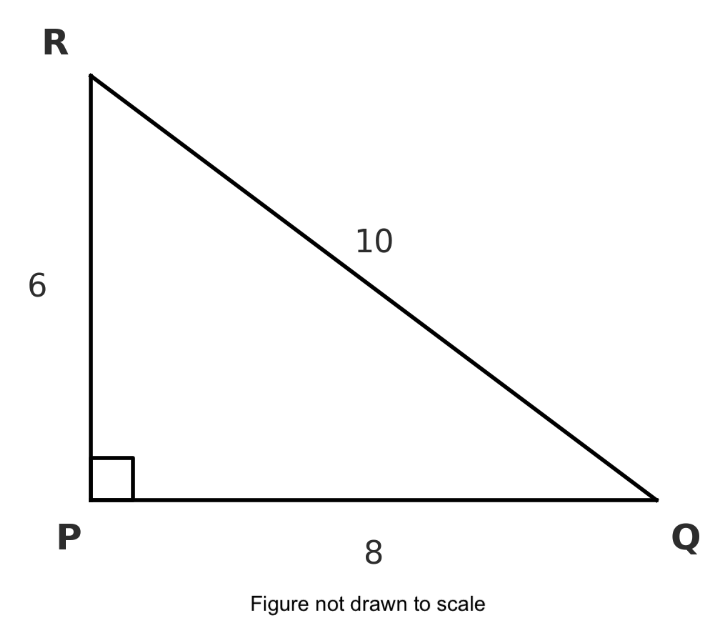 question figure