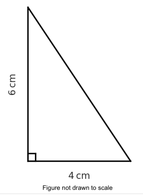 question figure