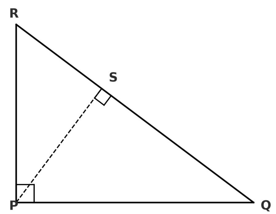 question figure