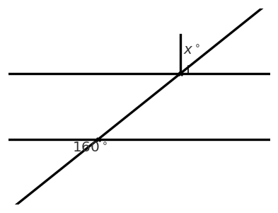 question figure